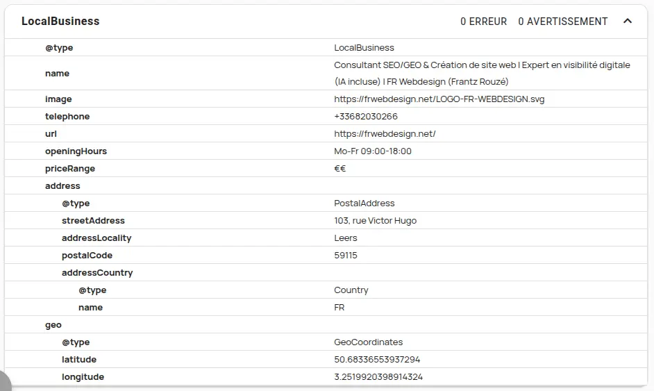 schéma SEO local – facteurs de classement Google Maps